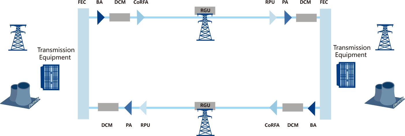 问鼎娱乐app(中国)官网下载入口