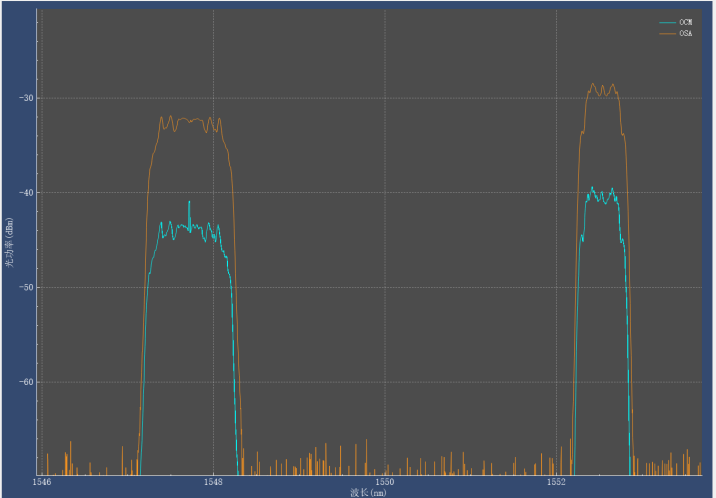 问鼎娱乐app(中国)官网下载入口