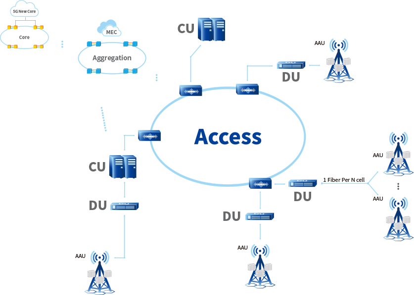 问鼎娱乐app(中国)官网下载入口
