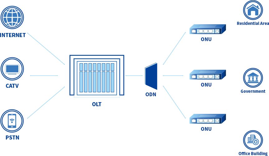 问鼎娱乐app(中国)官网下载入口