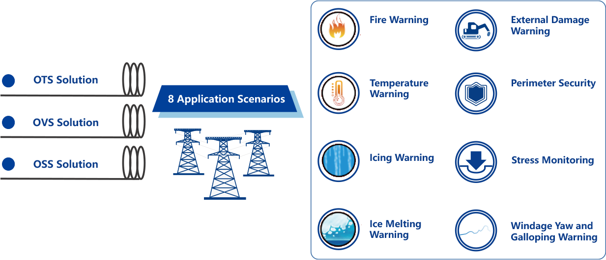 问鼎娱乐app(中国)官网下载入口