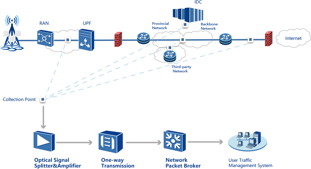 问鼎娱乐app(中国)官网下载入口