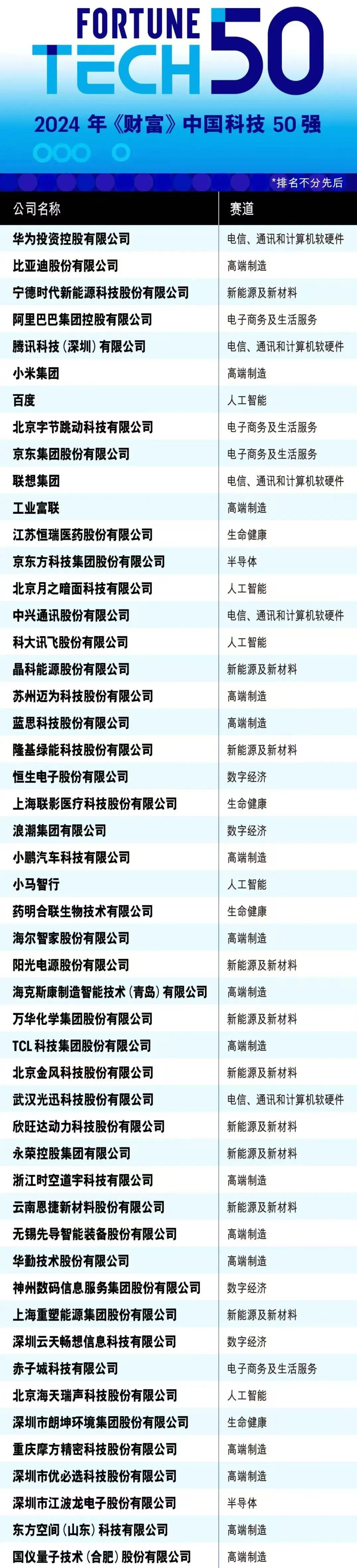 问鼎娱乐app(中国)官网下载入口